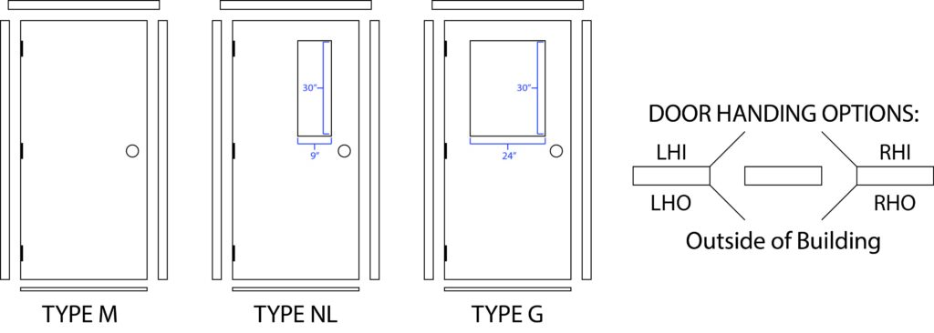 Commercial Windows & Doors | MBCI